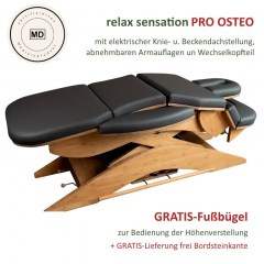 PRO Beckendachstellung_80080085